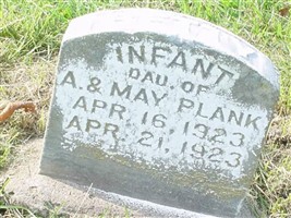Betty Ann Plank