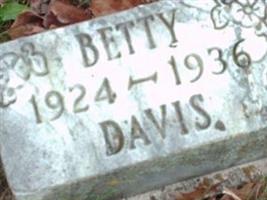 Betty Davis