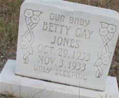 Betty Gay Jones