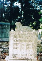 Betty Jean Creighton Betty Jean Creighton