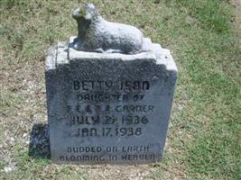 Betty Jean Garner