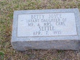 Betty Joyce Settle