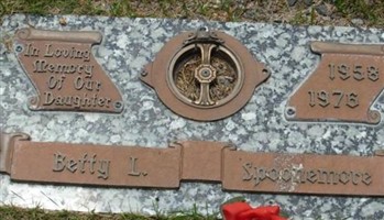 Betty L. Spoonemore Betty L. Spoonemore