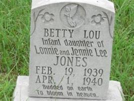 Betty Lou Jones