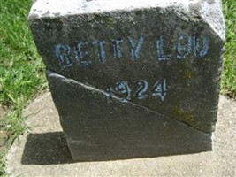 Betty Lou Unknown