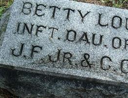 Betty Lou Wright