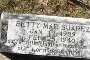 Betty Mae Suarez Betty Mae Suarez