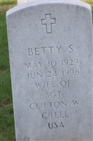 Betty S Creel Betty S Creel
