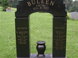 Betty Sue Thacker Bullen