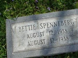 Betty Valerie Spenneberg