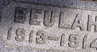 Beulah Buechler Beulah Buechler