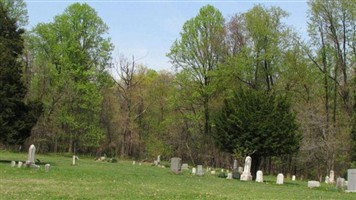 Beulah Church Cemetery