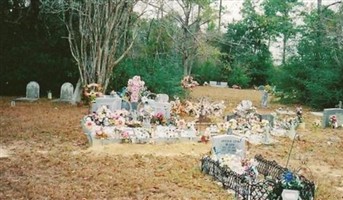 Beulah Church Cemetery