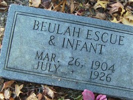 Beulah Escue