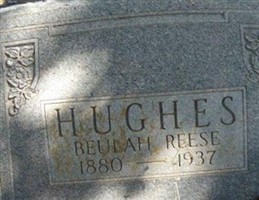 Beulah Reese Gaines Hughes Beulah Reese Gaines Hughes