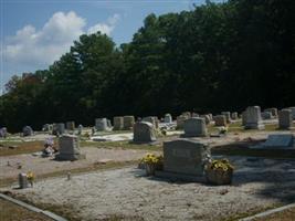 Beulah United Methodist Church Cemetery