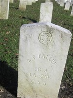 B.F. Faller