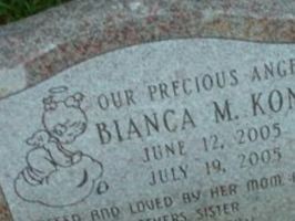 Bianca M Kong