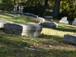 Bible Students Cemetery