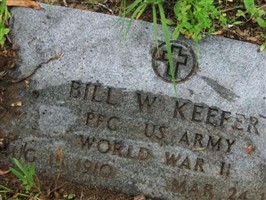 Bill Wiley Keefer Bill Wiley Keefer
