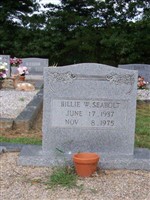 Billie W Seabolt