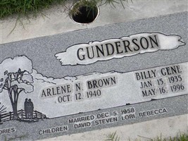 Billy G Gunderson
