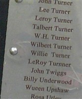 Billy Ned Underwood Billy Ned Underwood