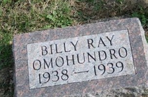 Billy Ray Omohundro Billy Ray Omohundro