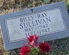 Billy Ray Sullivan