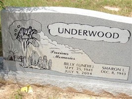 Billy "Undie" Underwood Billy "Undie" Underwood