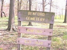 Binford Cemetery Binford Cemetery