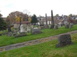 Birmingham Cemetery