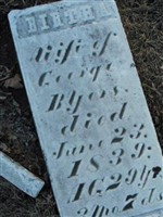 Birtha Byers