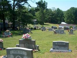 Bishops Chapel United Methodist Church Cemetery
