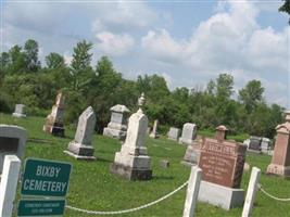 Bixby Cemetery