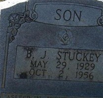 B. J. Stuckey