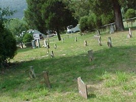 Blackwood Cemetery