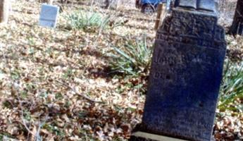 Blakely Family Cemetery