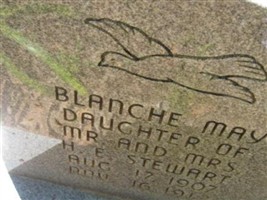 Blanche May Stewart Blanche May Stewart