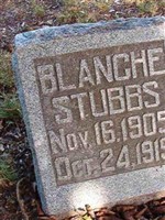 Blanche Stubbs