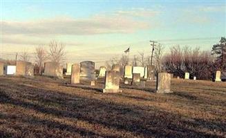 Blankenship Cemetery