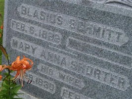 Blasius Schmitt Blasius Schmitt