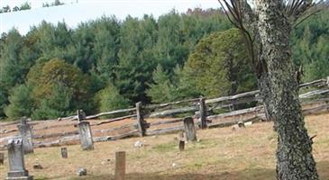 Blevins Family Cemetery