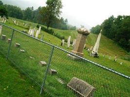 Blodgett Cemetery