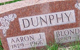Blonda V Dunphy Blonda V Dunphy