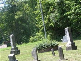 Bloss Cemetery