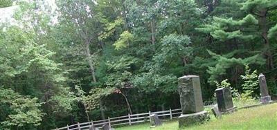 Bluff Head Cemetery