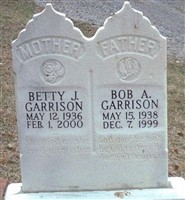 Bob A Garrison Bob A Garrison
