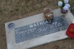 Bob Mathias