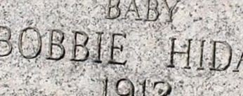 Bobbie Hiday Bobbie Hiday